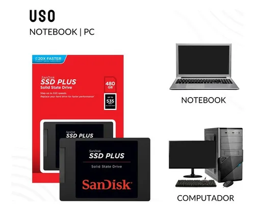image-59 💾🔥 5 SSD SATA Custo-Benefício para Turbinar Seu PC ou Notebook